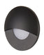 LED-Einbauspot Mini - Matt schwarz