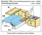Leichter Selbsteinbau - der Hit für Einsteiger