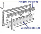 Ausschnittmaß: 1200 x 600 mm