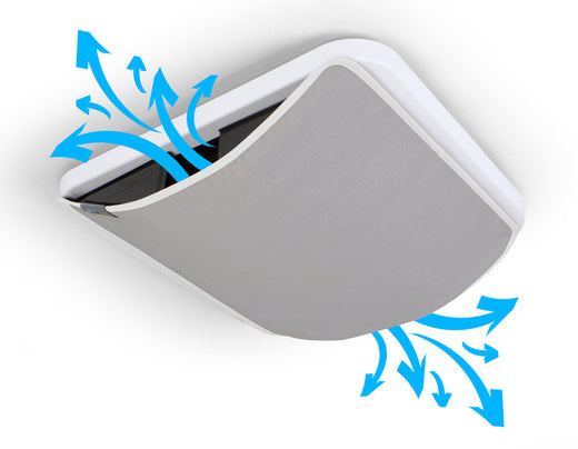 CABBU NiteAir Dachlüftungsblende 70x50cm für Dachhauben / Dachlüfter