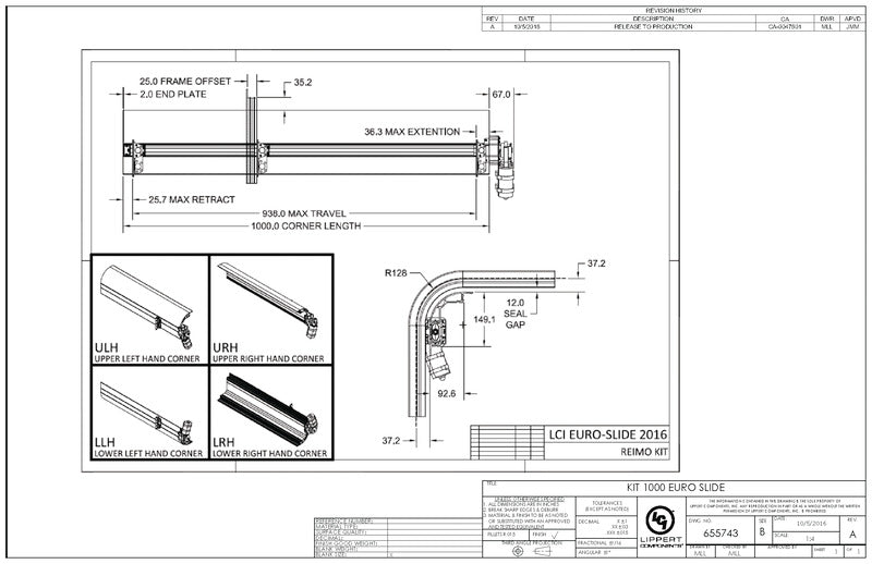 Slide Out Auszugssystem mit Aluminiumprofilen und Antrieb