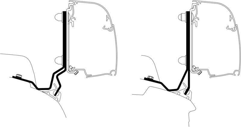 Thule Markisenadapter für Thule Wandmarkisen
