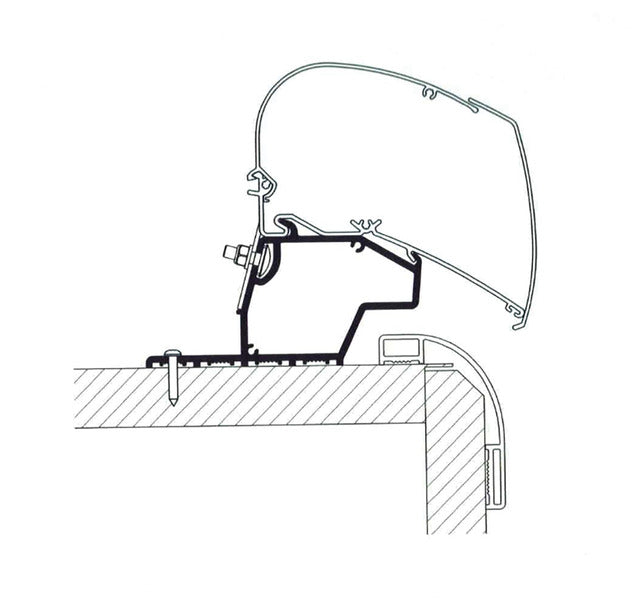 Thule Markisen-Adapter für Markisenbreite 350 - 400 cm