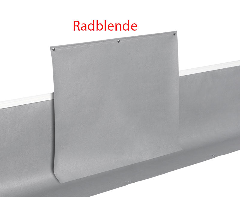 Thule Blende zur Radabdeckung