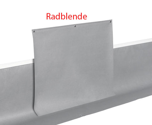 Thule Blende zur Radabdeckung
