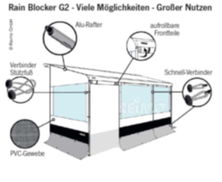 Thule Sun+Rain Blocker G2 Front Breite: 480cm