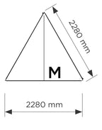 Thule Subsola Additional M Panel 2.50m