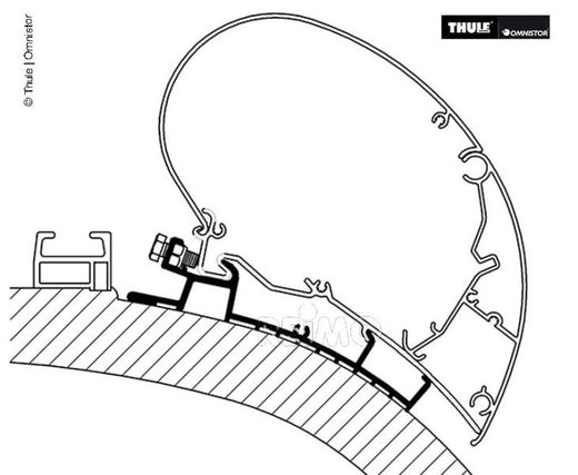 Thule Markisen-Befestigung für Carthago Chic L: 5,50m