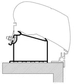 Markisen-Adapter Thule-Omnistor Dachmarkisen 2,5 - 6m an Adria Wohnwagen