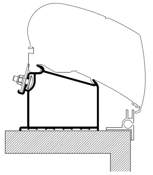 Thule Markisen-Adapter Thule-Omnistor Dachmarkisen 2,5 - 6 m an Adria Wohnwagen
