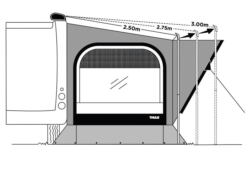 Thule Montageset für Markisen mit Auszug über 250 cm