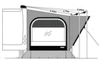 Thule Montageset für Markisen mit Auszug über 250 cm