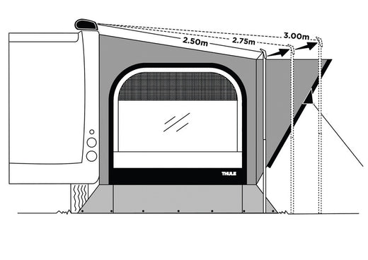 Thule Montageset für Markisen mit Auszug über 250 cm