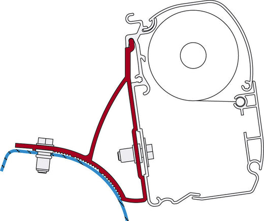 Fiamma Kit Trafic - Vivaro