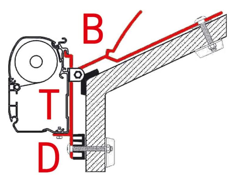 T-Adapter - Adapter-Set für fast jede Montagesituation
