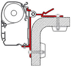 C-Adapter - Adapter-Set für fast jede Montagsituation