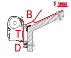 B-Adapter - Adapter-Set für fast jede Montagesituation