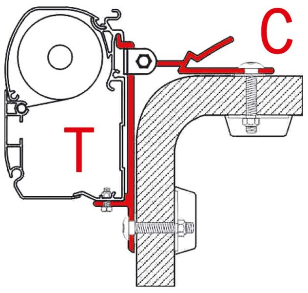 C-Adapter - Adapter-Set für fast jede Montagsituation