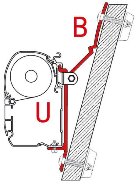 U-Adapter - Adapter-Set für fast jede Montagesituation