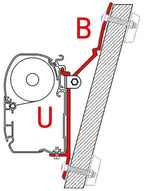 U-Adapter - Adapter-Set für fast jede Montagesituation