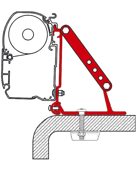 Fiamma Adapter Kit Roof für Alkovenfahrzeuge