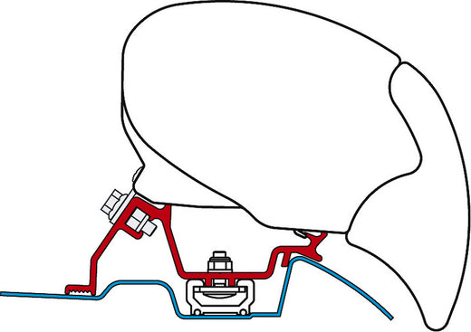 Fiamma Sprinter Roof Rail Adapter F65 S und F65 f. Reisemobile und Caravans