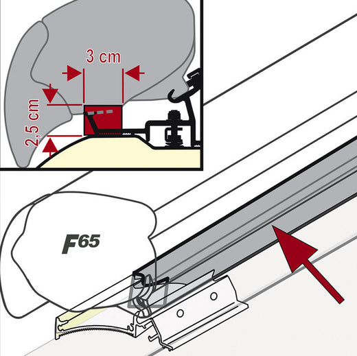 Fiamma RainGuard Kit f.F65/F65S