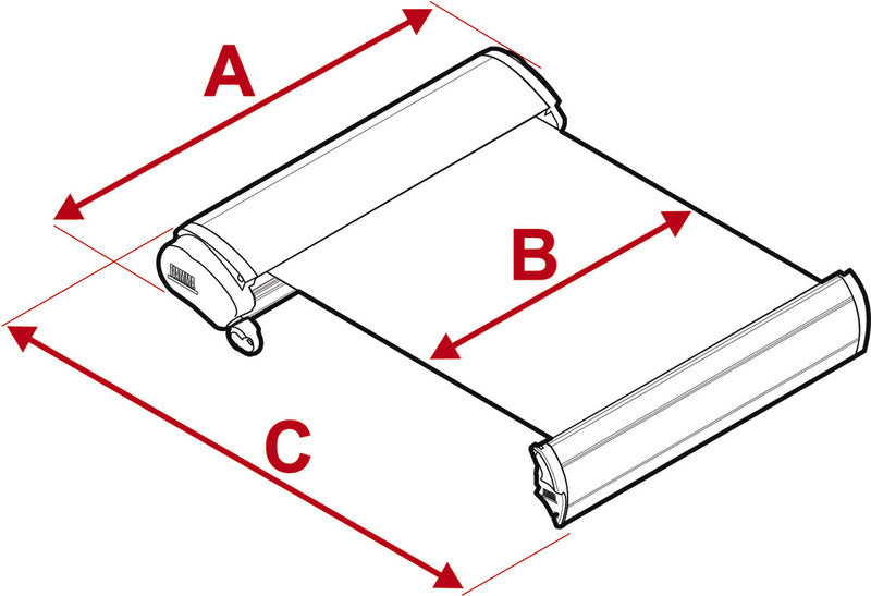 Mit doppelter Kederschiene zur Aufnahme von Sun-/Rainblockern, Tiedowns etc.