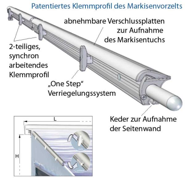 Markisenvorzelt CampRoom 500, 5m, 231-260cm
