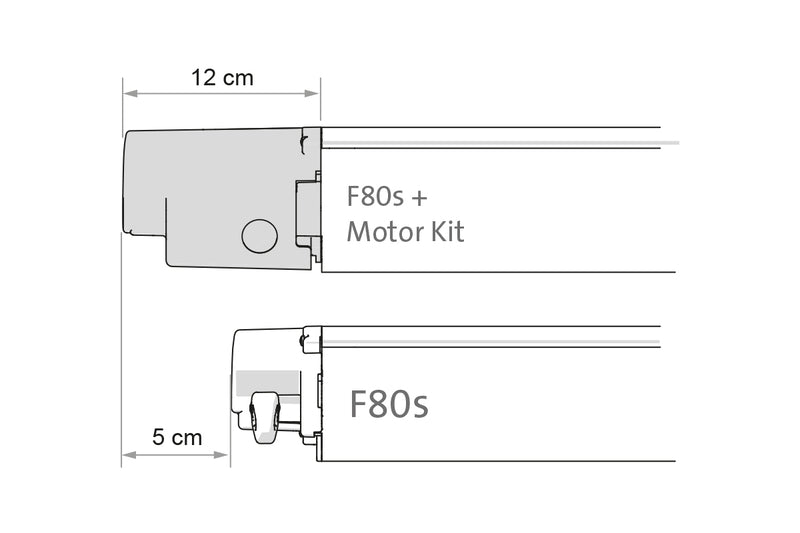Fiamma 12-V-Motor-Kit Advanced für F80L - Polar White