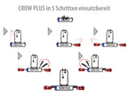 Zum Transport von 2 Fahrrädern auf der Anhängerkupplung (Erweiterung auf 3 möglich)