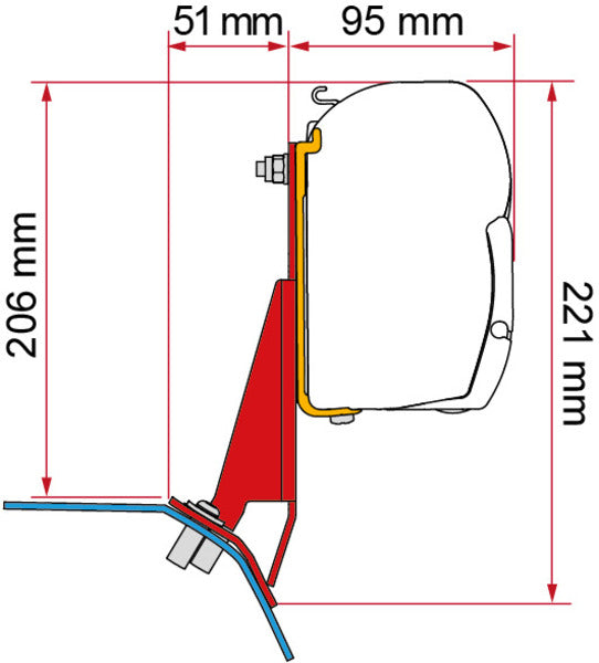 <p>F45 Wand-Montage-Adapter für Kastenwagen und Busse&nbsp;- Ford Tourneo/Transit Custom > 2023 (H1/L1 + 2)</p>