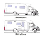 Linnepe ProShock Fiat Ducato X250/290 (und baugleiche) Heavy Chassis