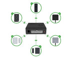 WiPro III safe.lock für Ducato, Jumper, Boxer, Iveco Daily ab 2006 / Toyota Proace Max, Opel Movano ab 2021