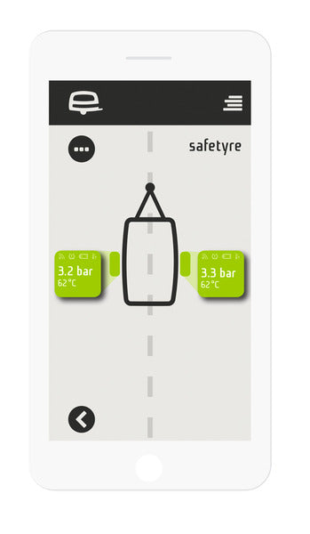 Reifendruckkontrolle Caravan, Reisemobile & Anhänger - Reich Easydriver safetyre
