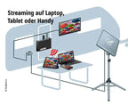 Antennen-Set HDS 166 - Flachantenne + BAS 66 + HDZ66 + CAP-Konverter