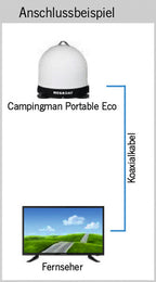 Megasat Campingman Portable ECO Satanlage - Weiß