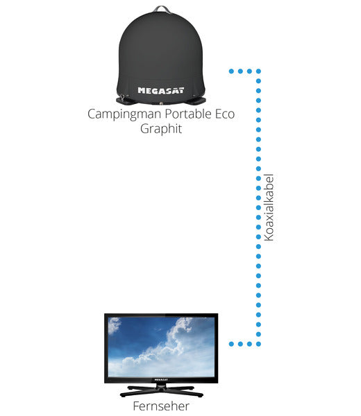 Mobile Satanlage Megasat Campingman Portable Eco Graphit