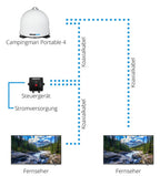 Tragbare Kuppelantenne Campingman Portable 4