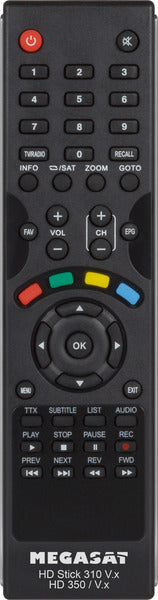 Gestochen scharf mit Full HD Auflösung