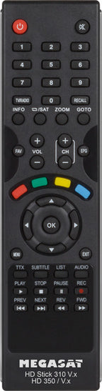 Gestochen scharf mit Full HD Auflösung