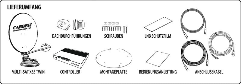 Sat-Anlage mit 10 vorprogrammierten Satelitten &amp; Auto Skew
