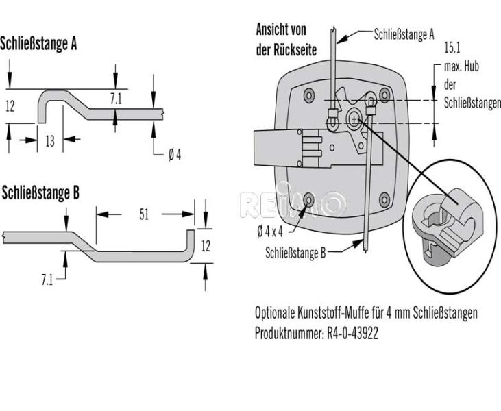 mit codierbaren Zylinder und 2 Schlüssel