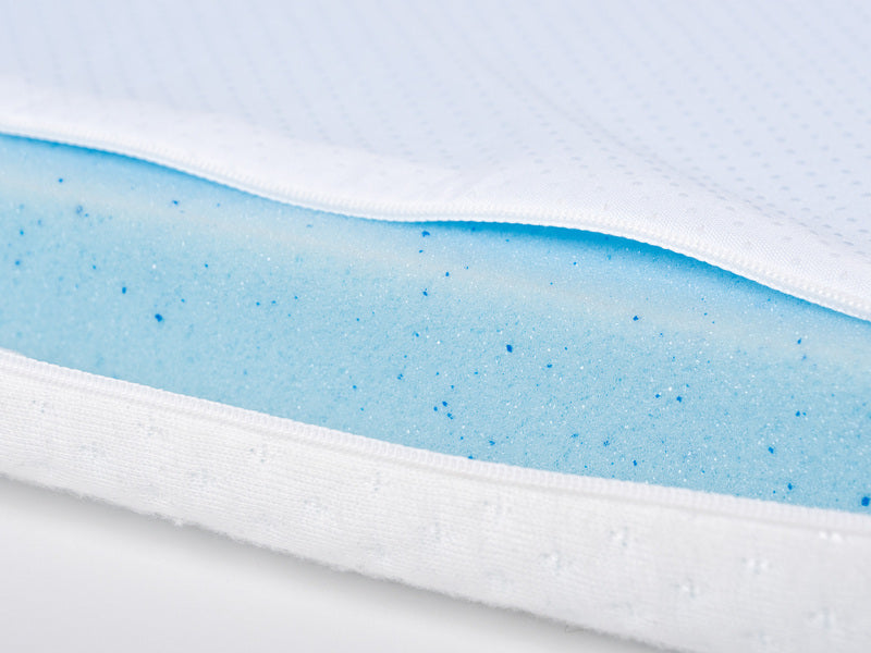 Memory Schaum mit eingearbeiteten Gel-Partikeln