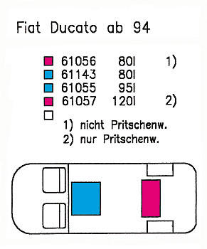 Für Frisch- und Abwasser