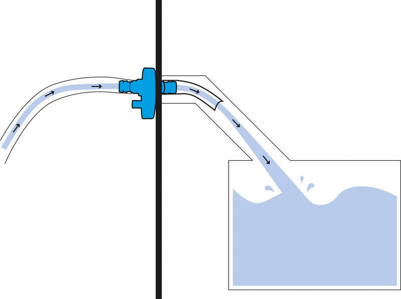 Wassertank-Einfülldeckel Hydock - 77 mm - 3-Pin