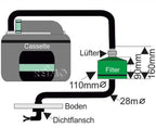 Typ G / C 250
