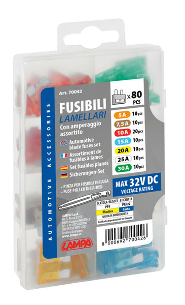 FKS Sicherungssatz