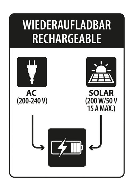 Carbest LiFePo4 Batterie LithPowerUnit 80, 80Ah