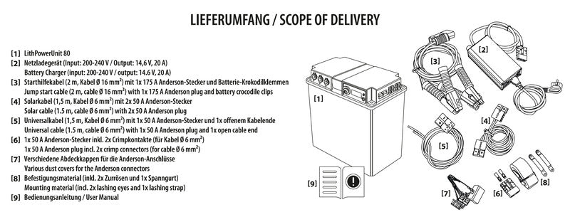 Carbest LiFePo4 Batterie LithPowerUnit 80, 80Ah